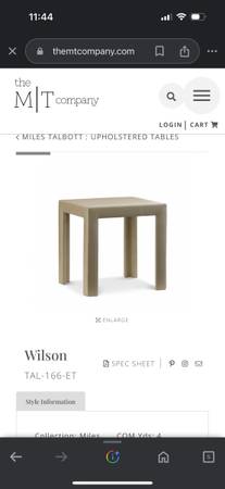 Miles Talbot Wilson Upholstered Coffee Table #0204